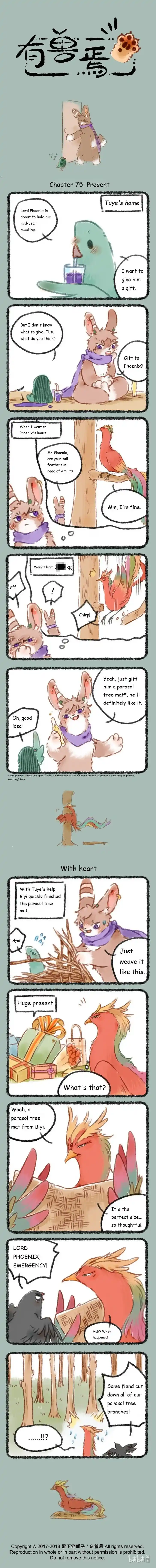 There are beasts Ch.075