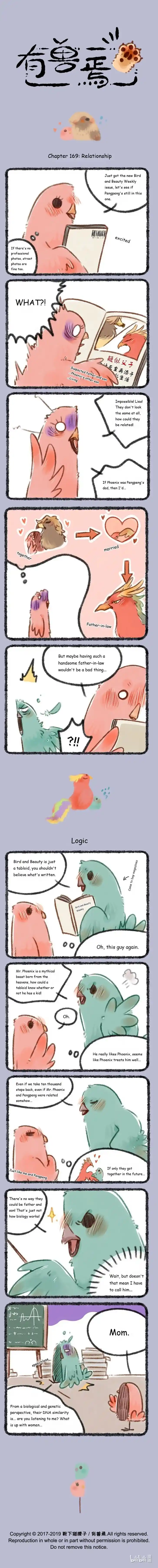 There are beasts Ch.169