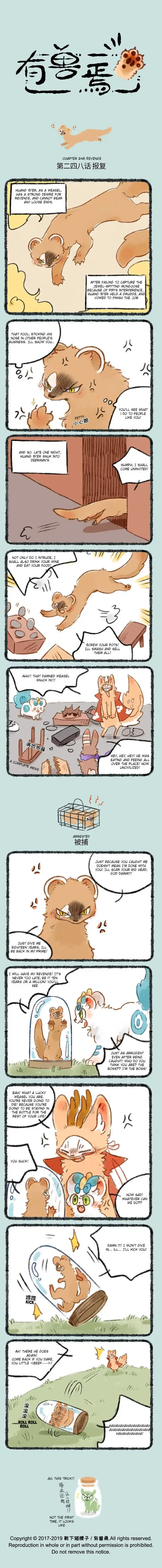 There are beasts Ch.248