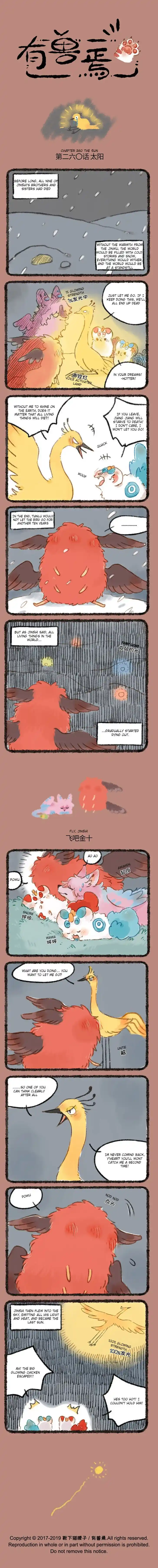 There are beasts Ch.260