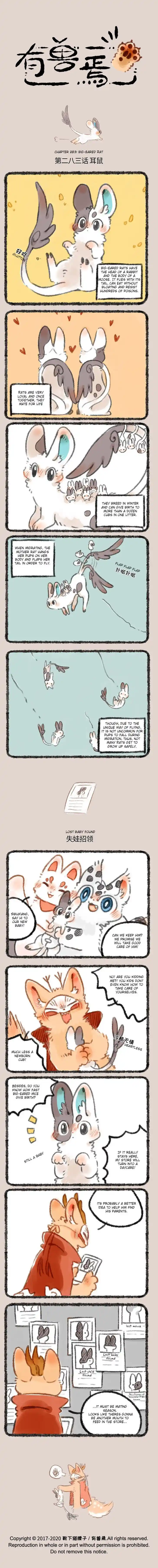 There are beasts Ch.283