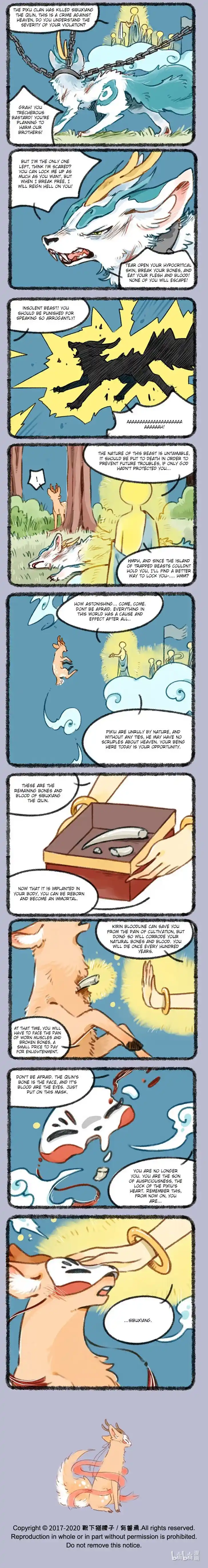 There are beasts Ch.400