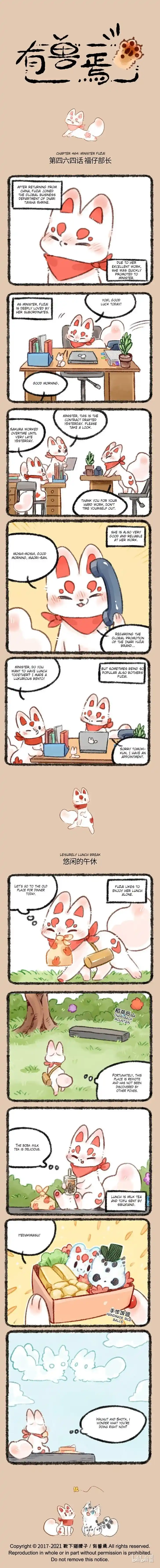 There are beasts Ch.464