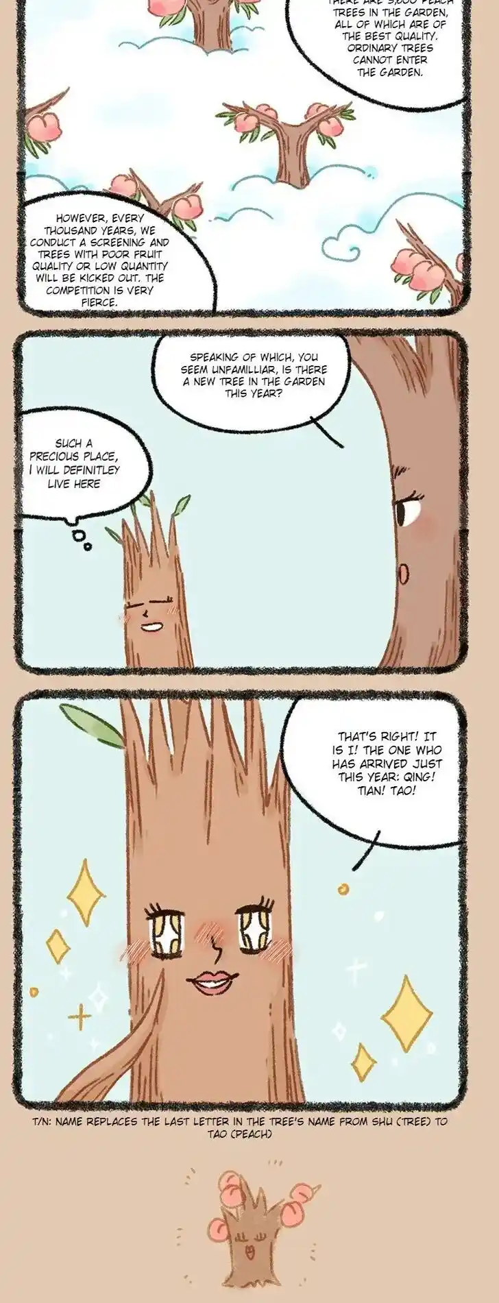 There are beasts Ch.919