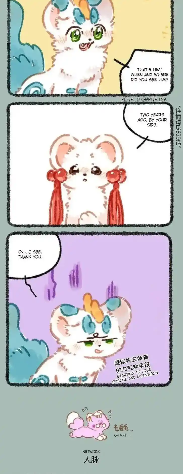 There are beasts Ch.964