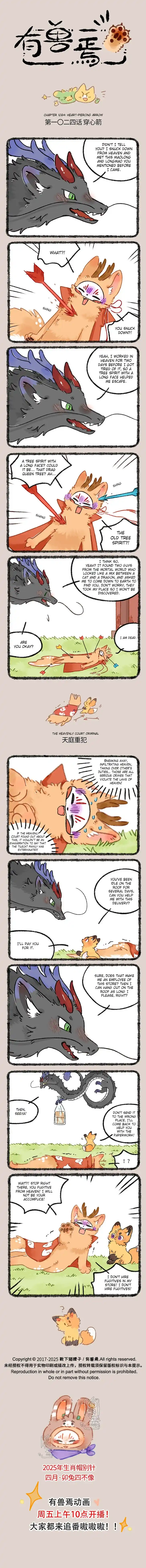 There are beasts Vol.TBD Ch.1024