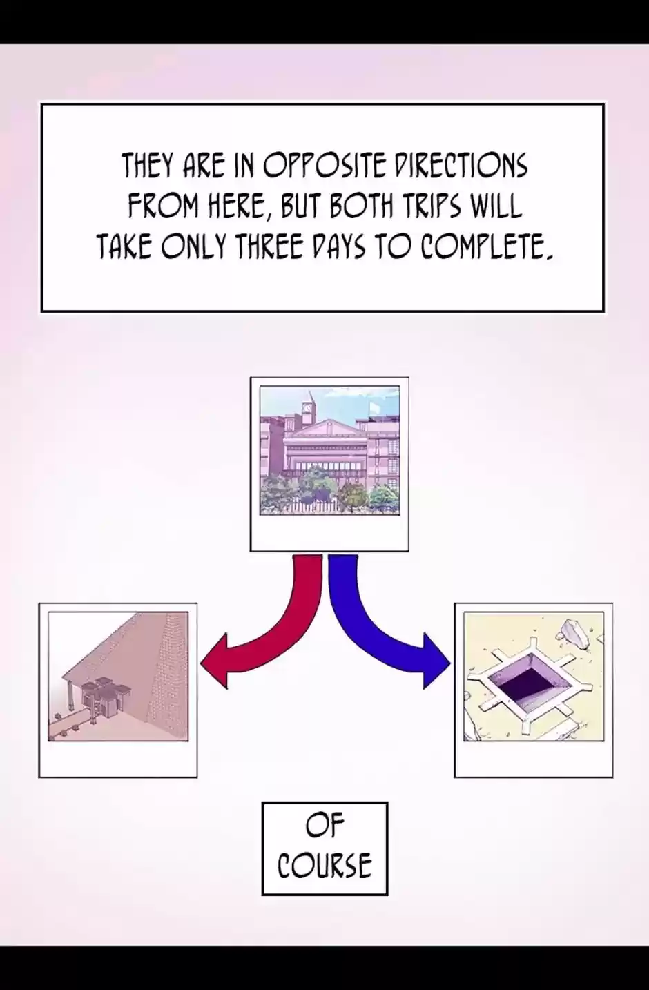 They Say I Was Born A King's Daughter Chapter 118: The Field Exam