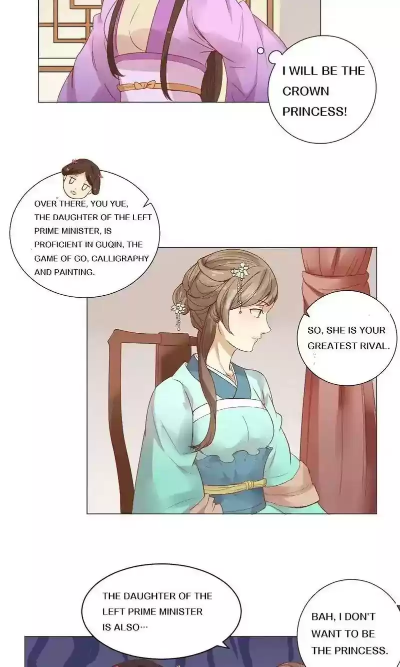 Time Travel: The Mighty Crown Princess Chapter 3