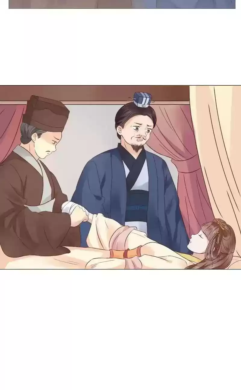 Time Travel: The Mighty Crown Princess Chapter 6