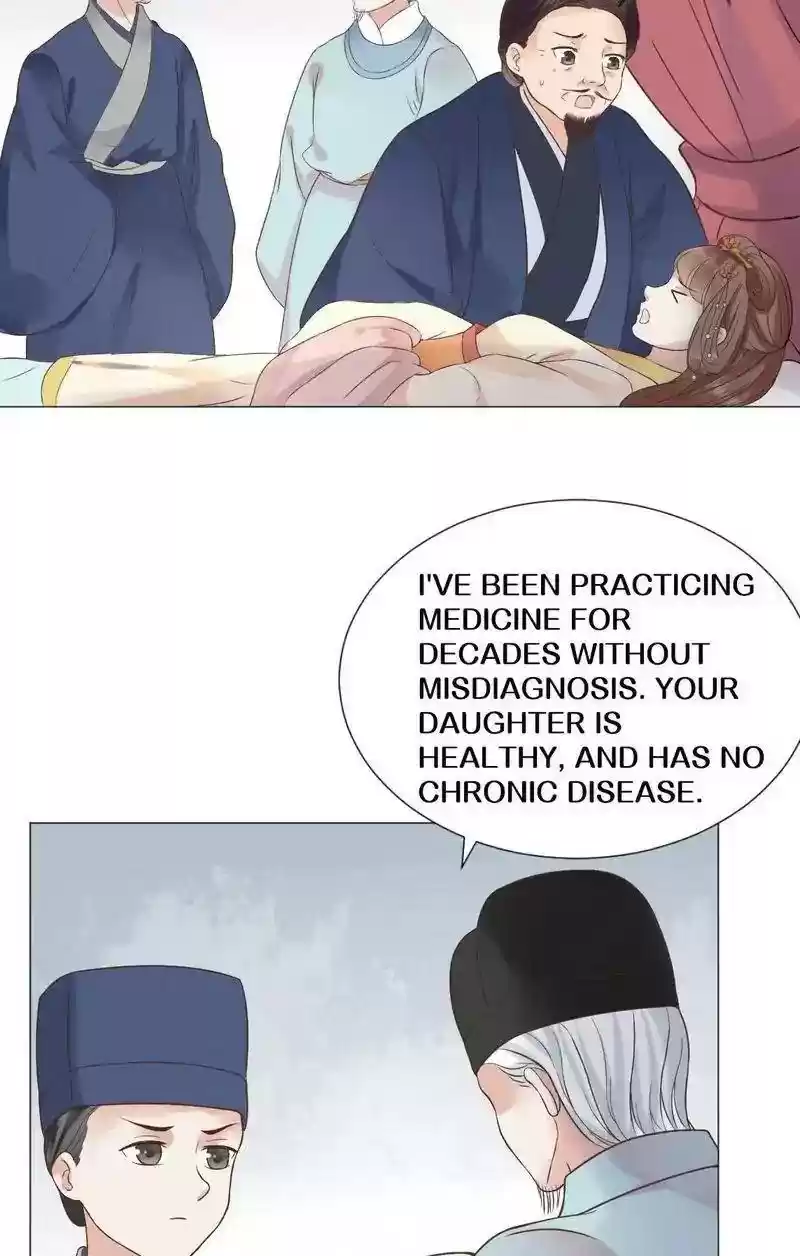 Time Travel: The Mighty Crown Princess Chapter 7