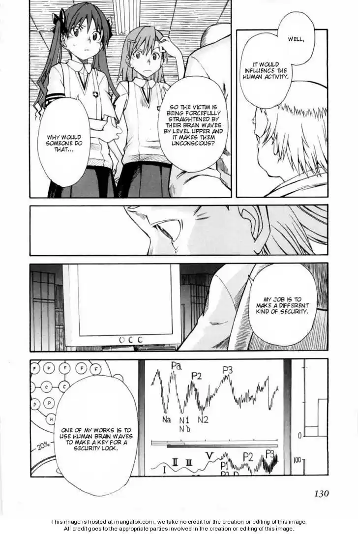 To Aru Kagaku no Rail gun 11