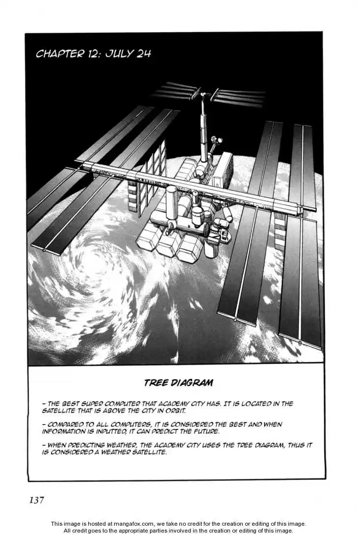 To Aru Kagaku no Rail gun 12