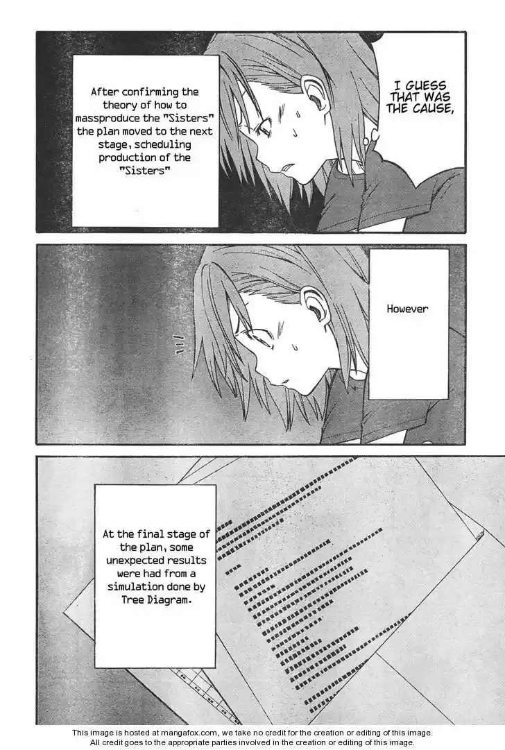 To Aru Kagaku no Rail gun 19.5