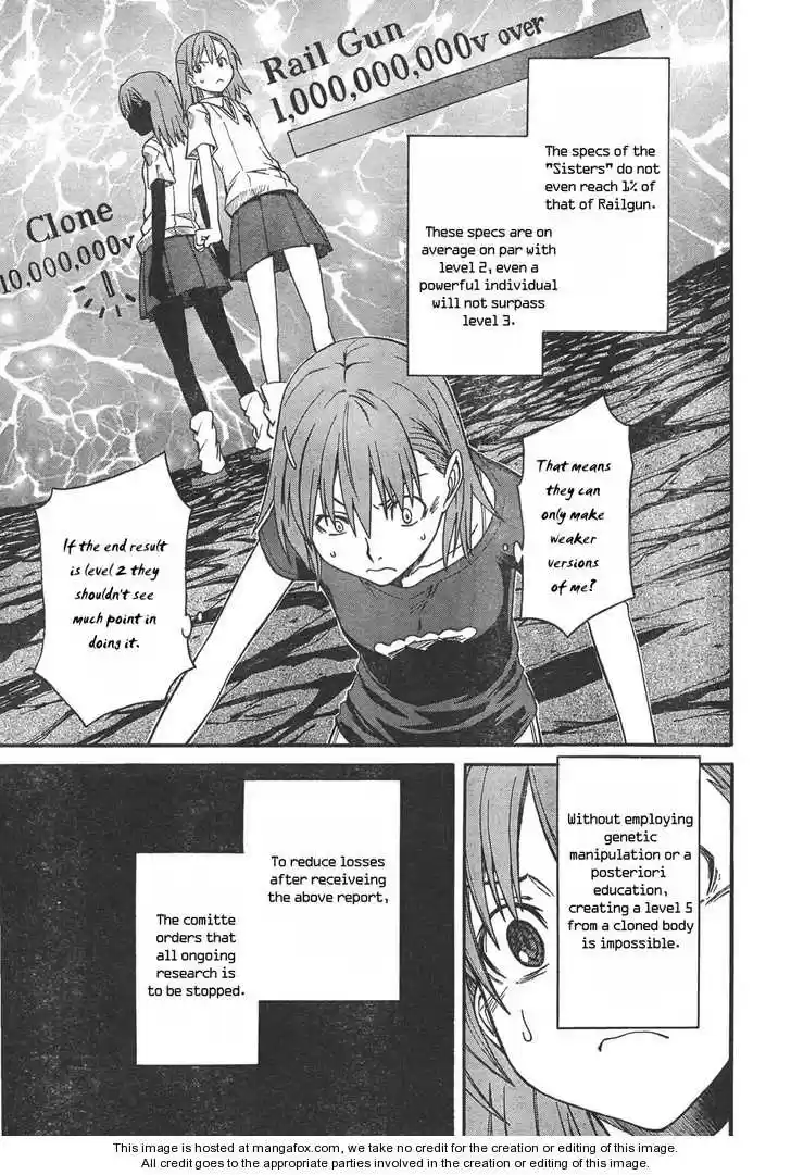 To Aru Kagaku no Rail gun 19.5