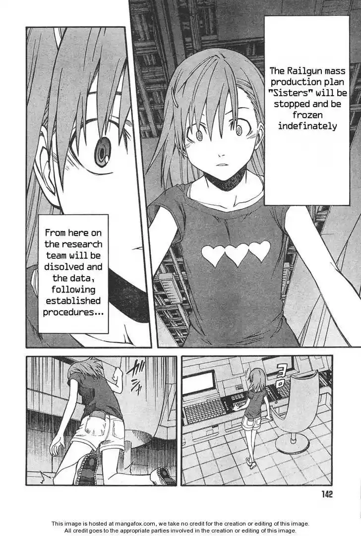 To Aru Kagaku no Rail gun 19.5