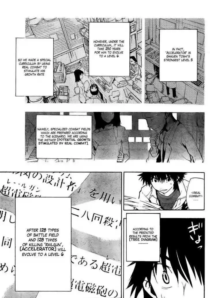 To Aru Majutsu no Kinsho Mokuroku 15