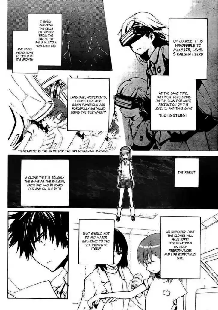 To Aru Majutsu no Kinsho Mokuroku 15