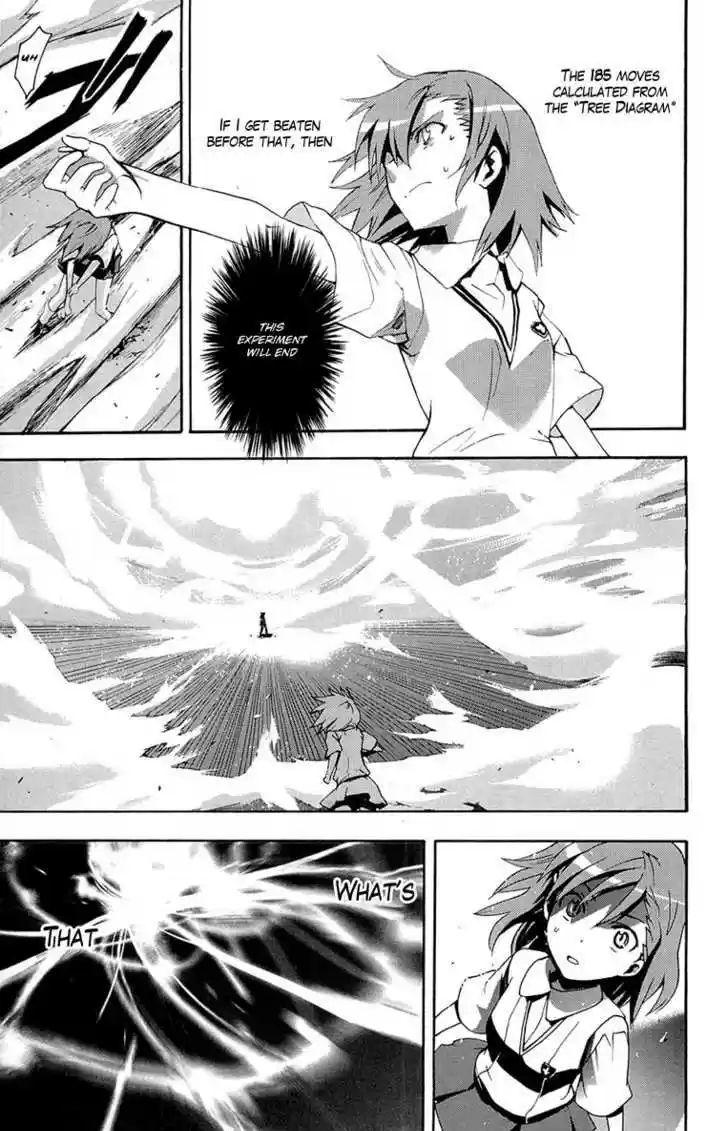 To Aru Majutsu no Kinsho Mokuroku 20