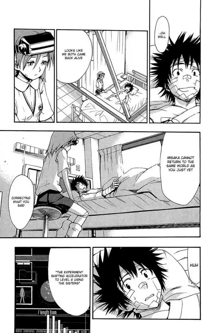 To Aru Majutsu no Kinsho Mokuroku 21