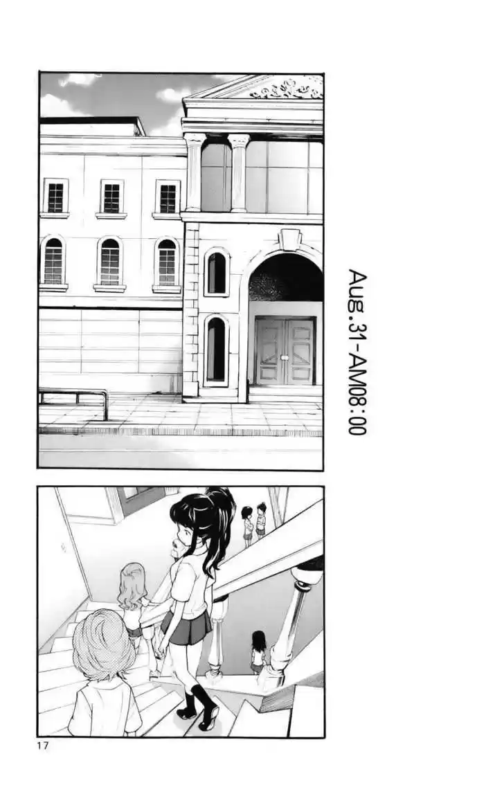 To Aru Majutsu no Kinsho Mokuroku 22