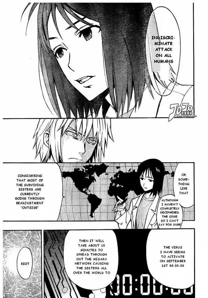 To Aru Majutsu no Kinsho Mokuroku 30