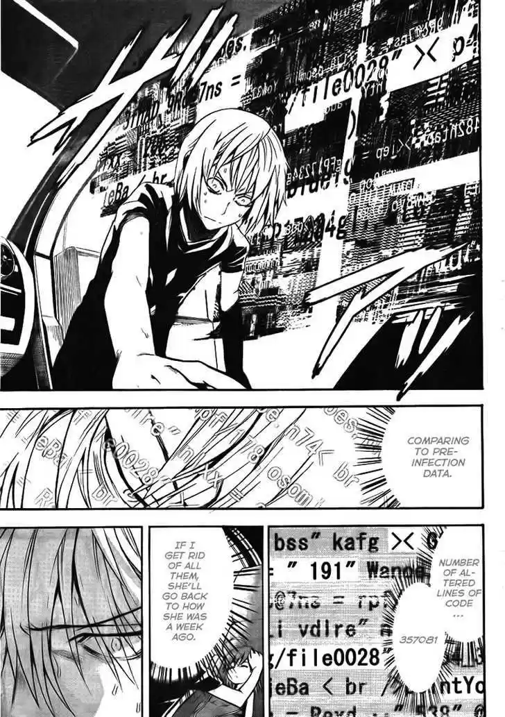 To Aru Majutsu no Kinsho Mokuroku 32