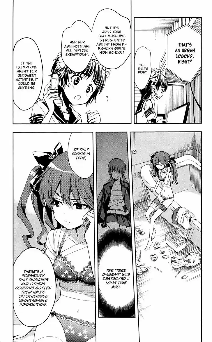 To Aru Majutsu no Kinsho Mokuroku 61