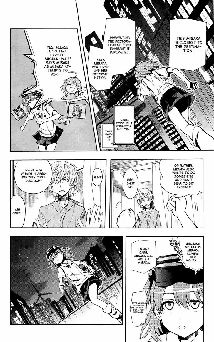 To Aru Majutsu no Kinsho Mokuroku 62