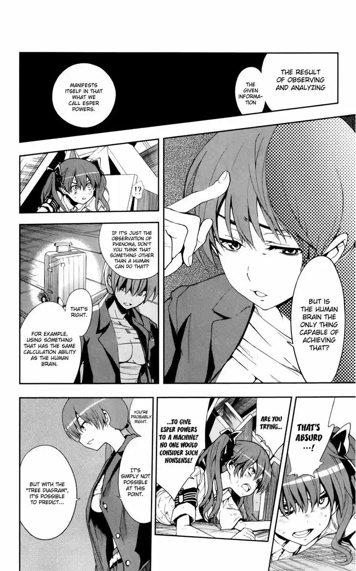 To Aru Majutsu no Kinsho Mokuroku 63