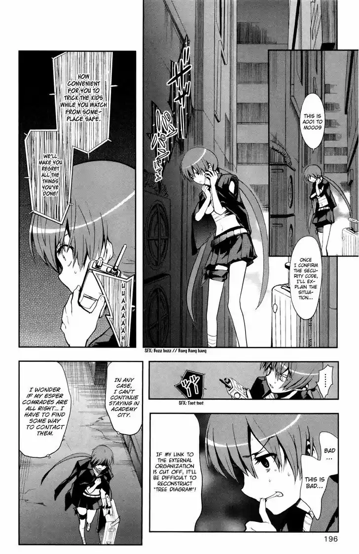 To Aru Majutsu no Kinsho Mokuroku 64