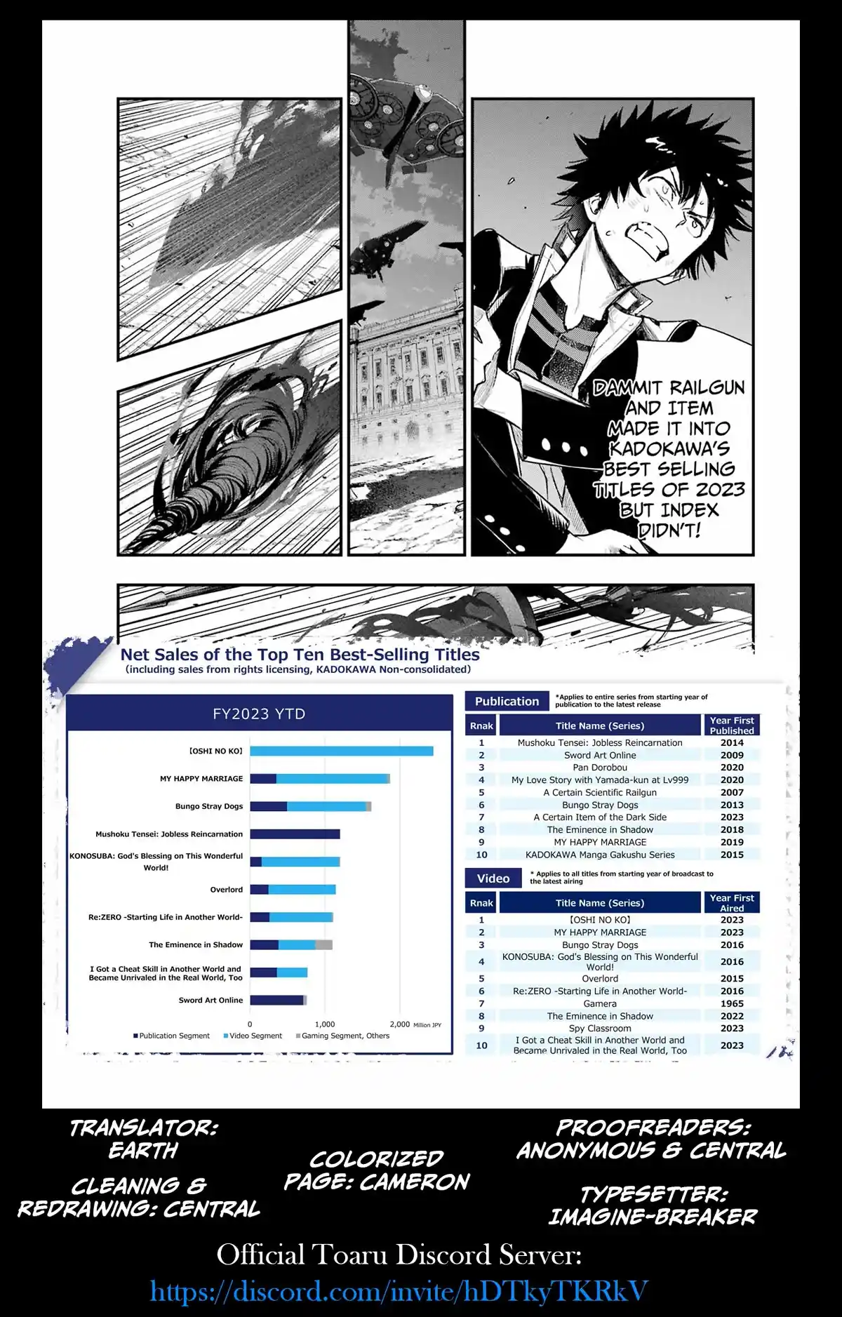 To Aru Majutsu No Kinsho Mokuroku Chapter 187