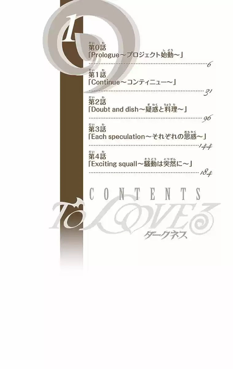 To Love Ru Darkness 1.5