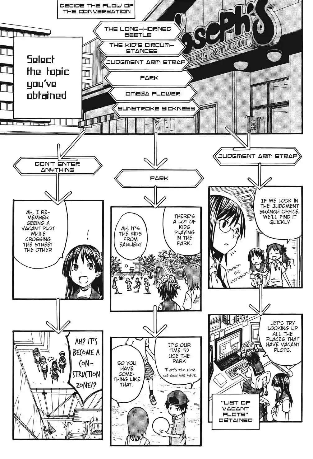 Toaru Kagaku no Railgun Vol. 7 Ch. 42.5