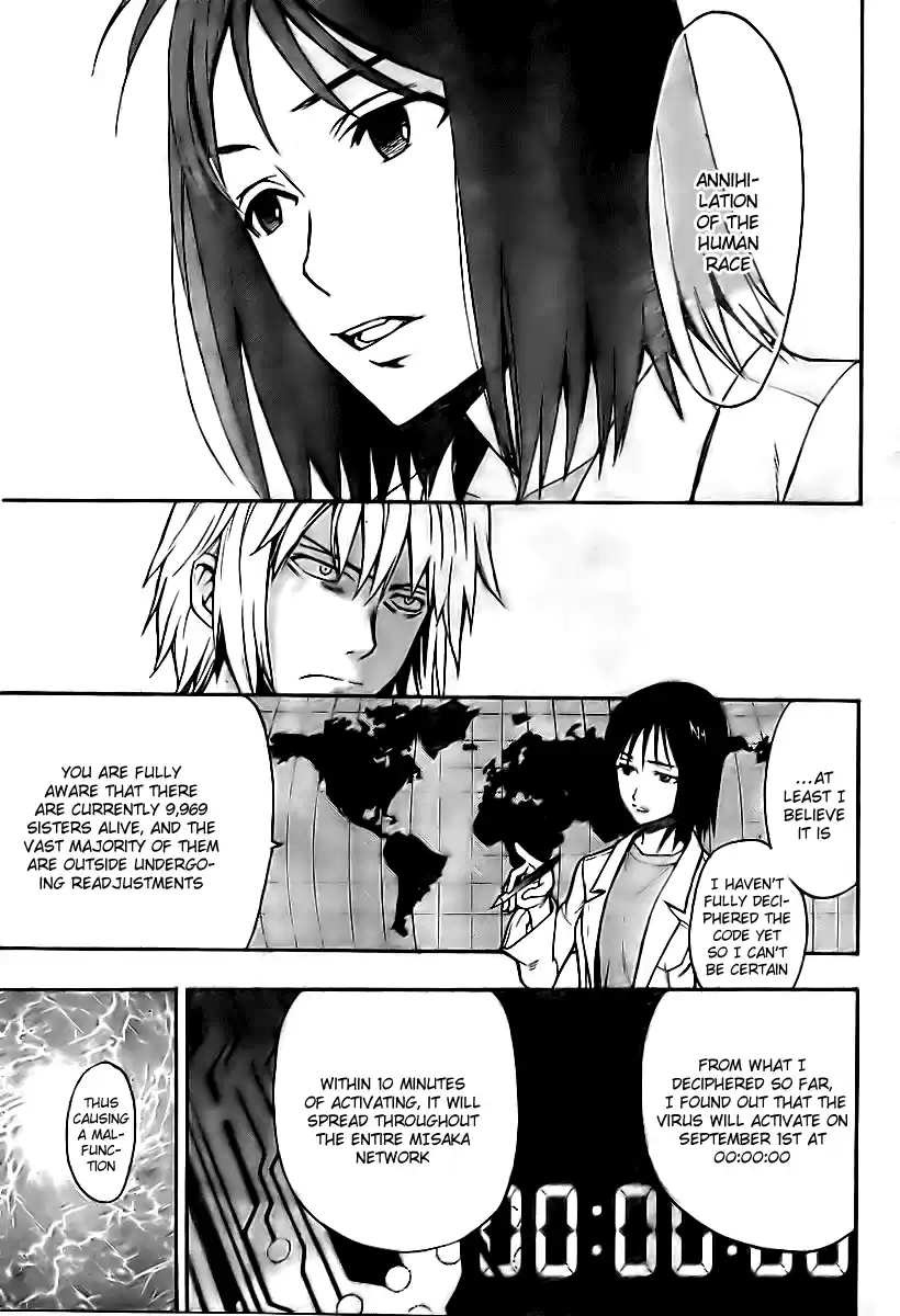 Toaru Majutsu No Index - 4Koma Koushiki Anthology Vol.6 Chapter 30