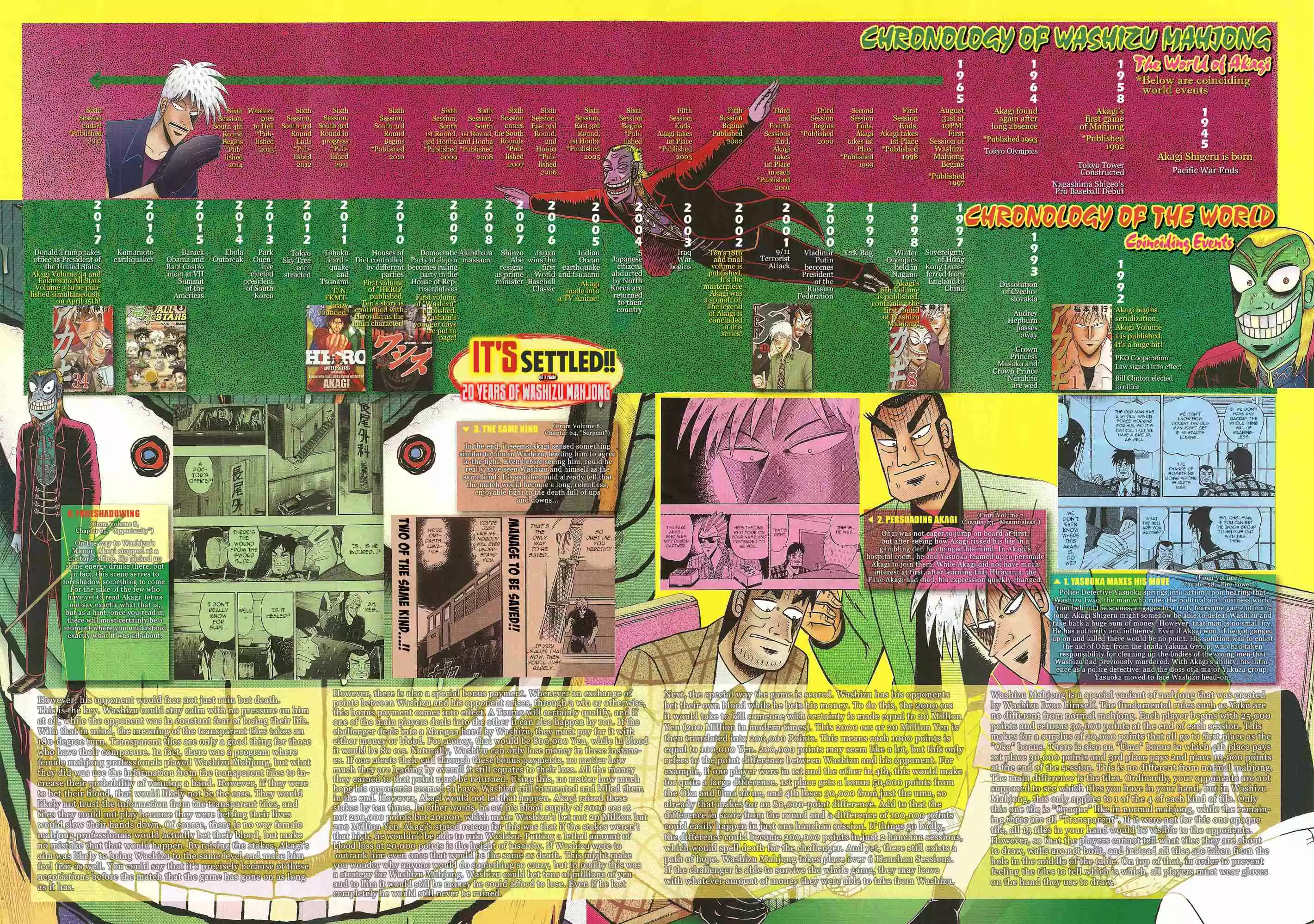 Tohai Densetsu Akagi Ch.296