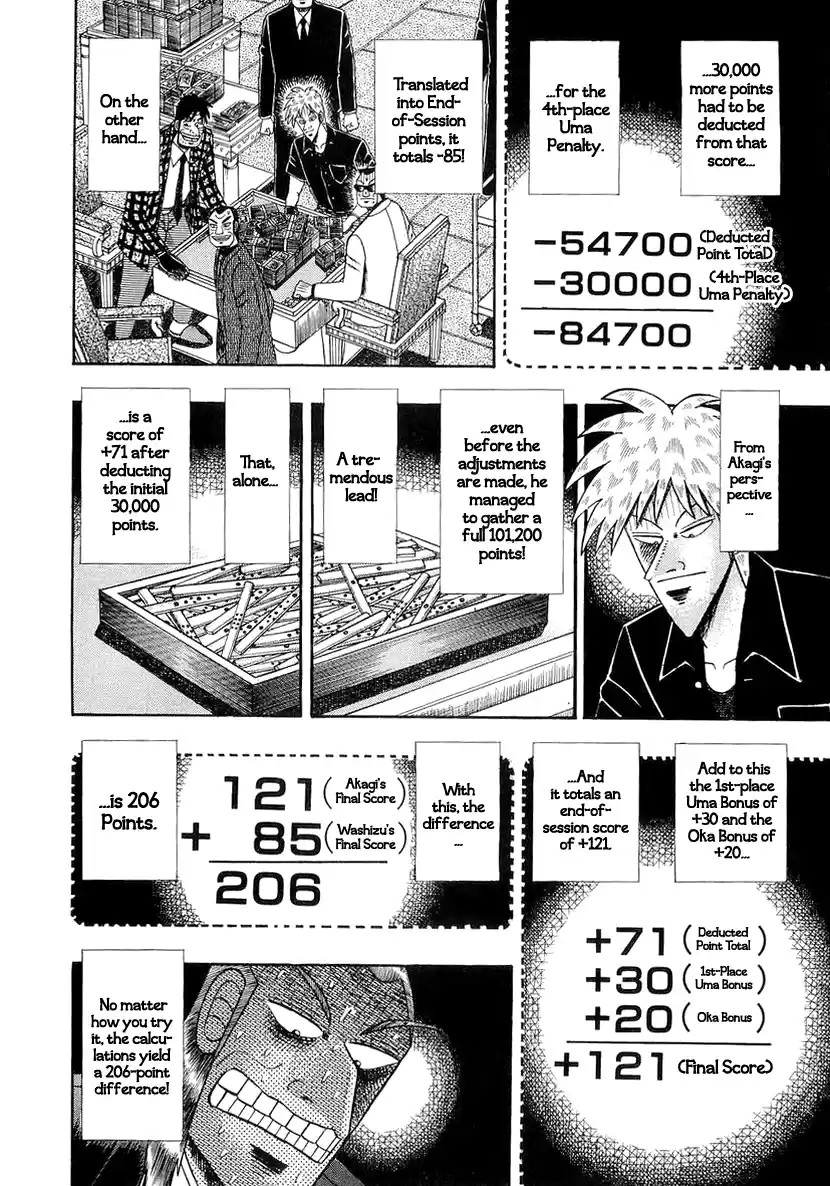 Tohai Densetsu Akagi Vol.16 Ch.140
