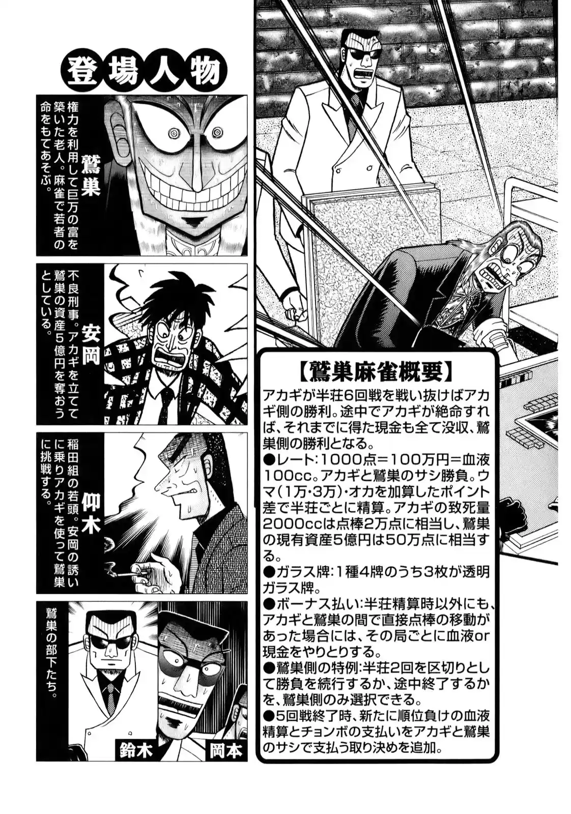 Tohai Densetsu Akagi Vol.23 Ch.195