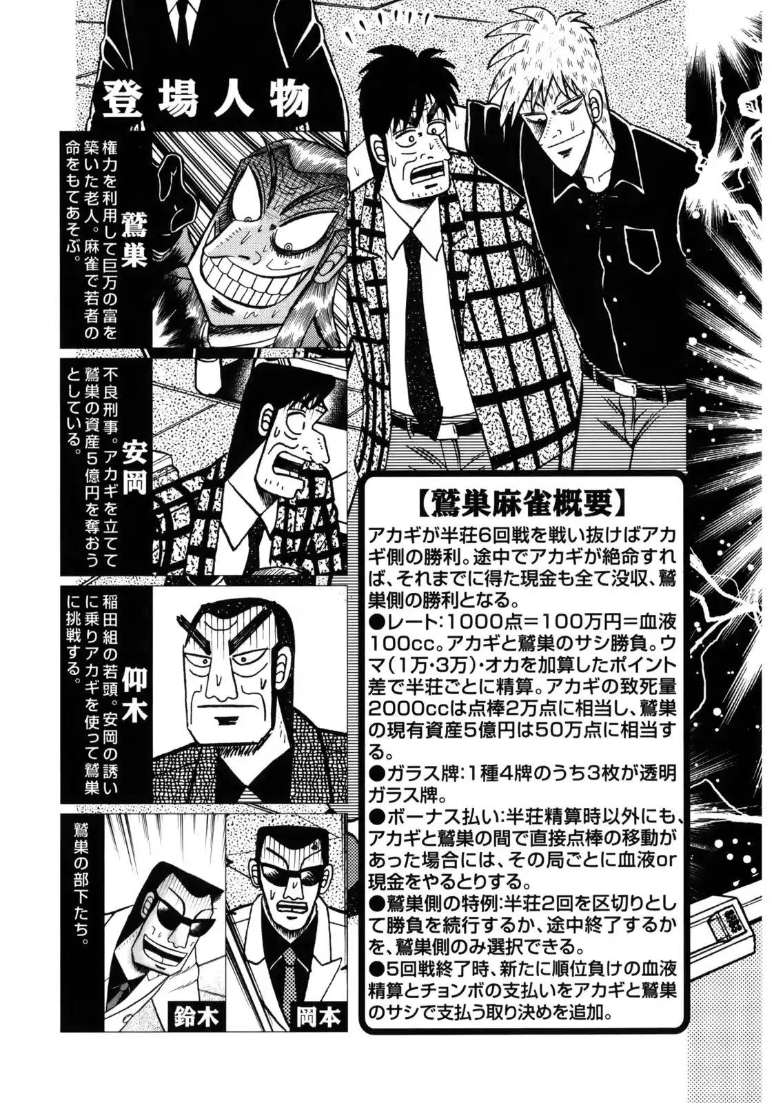 Tohai Densetsu Akagi Vol.25 Ch.213