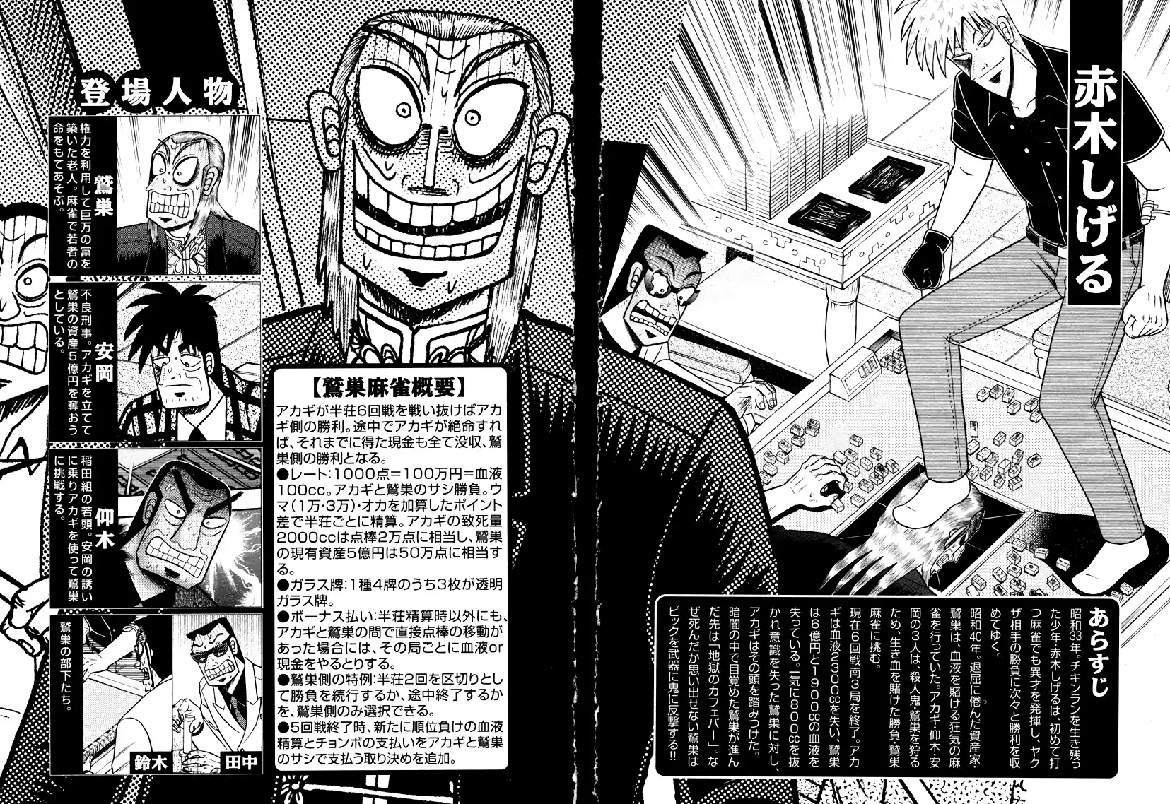 Tohai Densetsu Akagi Vol.29 Ch.248