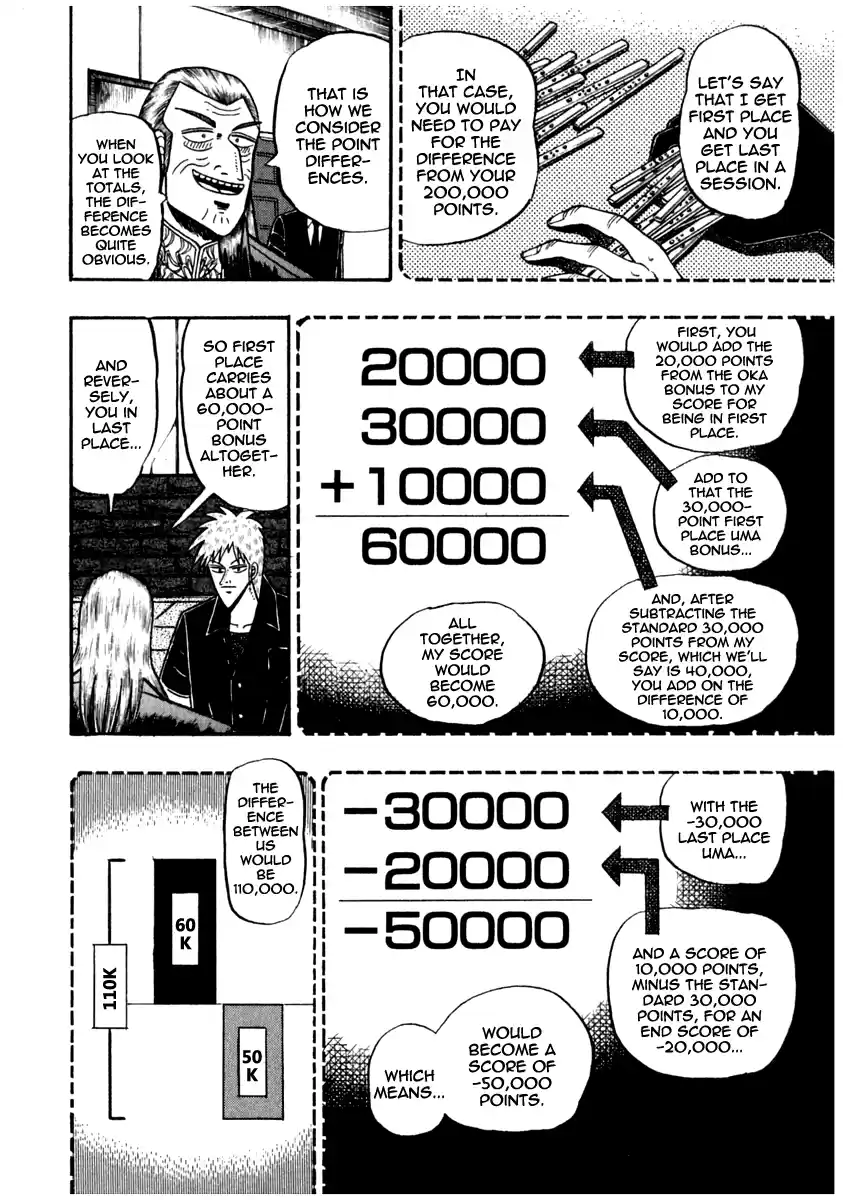 Tohai Densetsu Akagi Vol.8 Ch.67