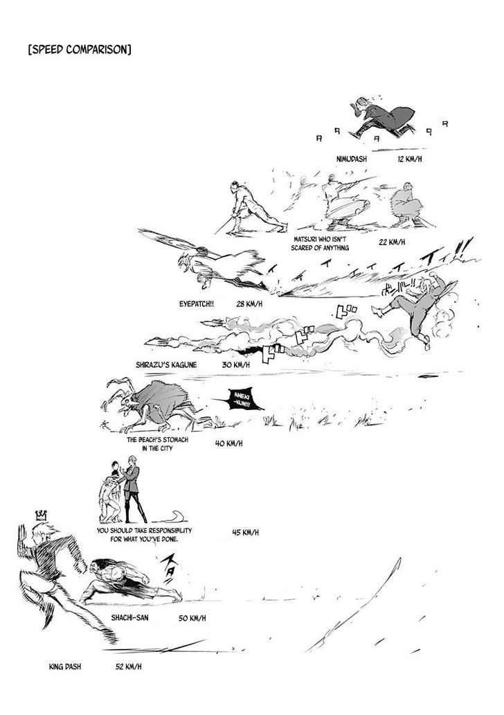 Tokyo Ghoul:re 132.5