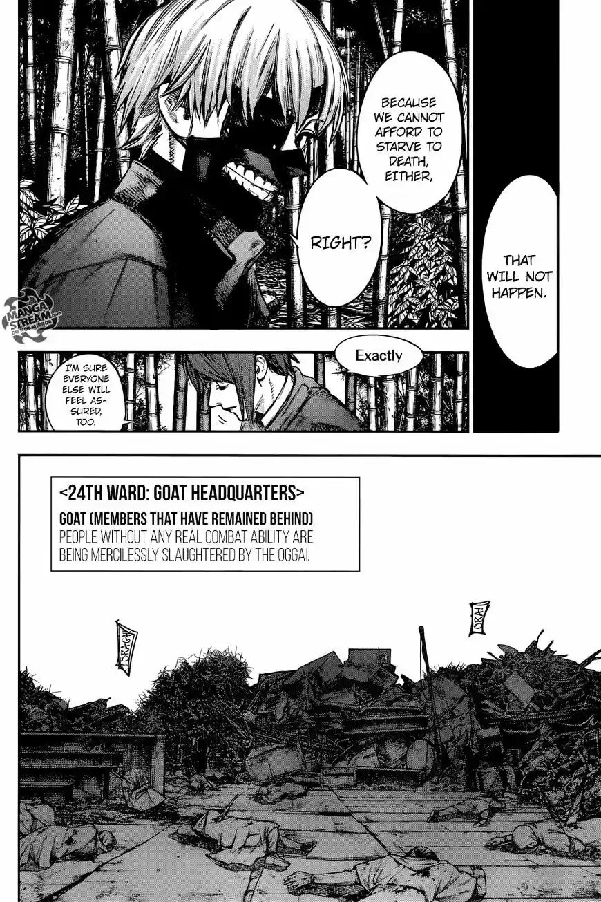 Tokyo Ghoul:re ch.140