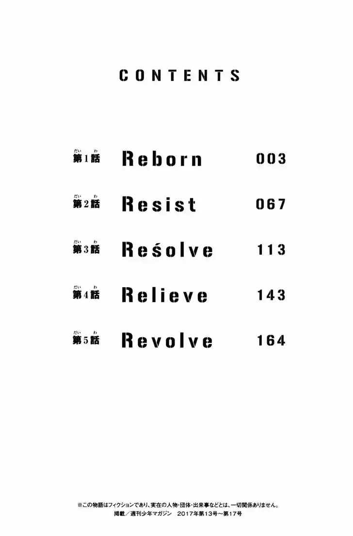 Tokyo Manji Revengers 1