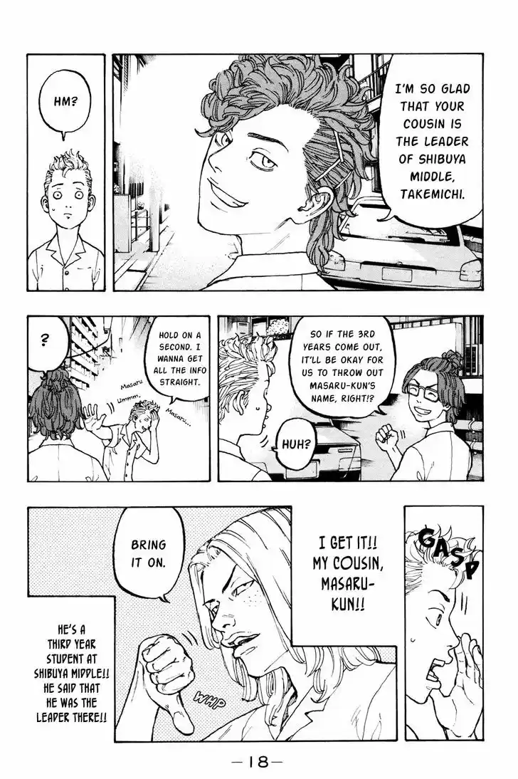 Tokyo Manji Revengers 1