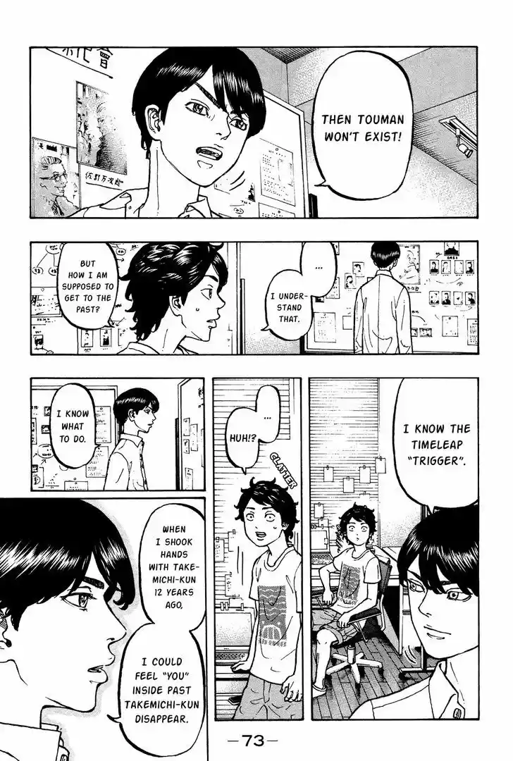 Tokyo Manji Revengers 2