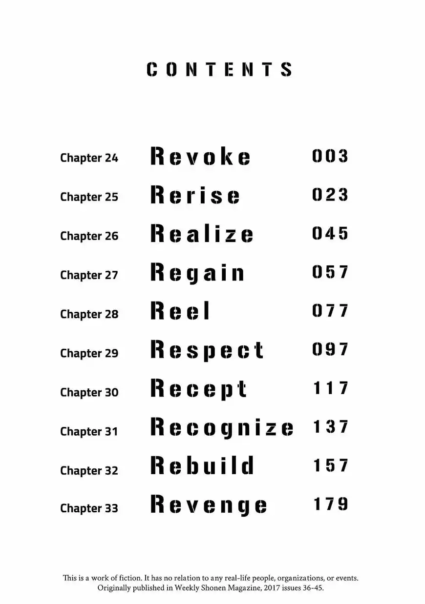 Tokyo Manji Revengers 24