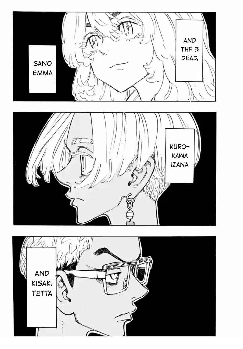 Tokyo Manji Revengers Chapter 185: Meet His Fate