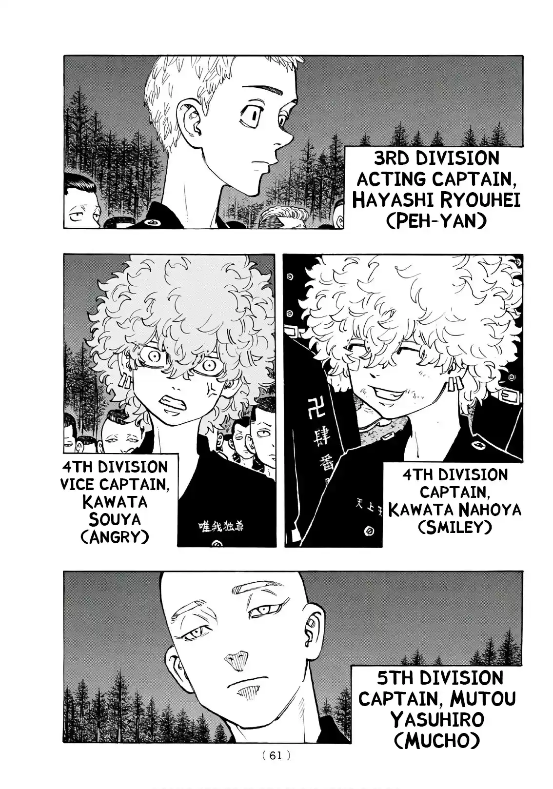 Tokyo 卍 Revengers Vol. 15 Ch. 130 pep party