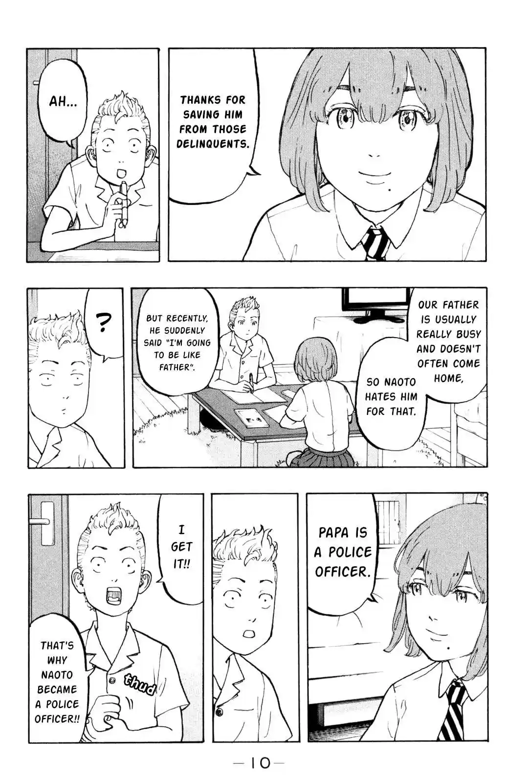 Tokyo 卍 Revengers Vol. 2 Ch. 6 Return