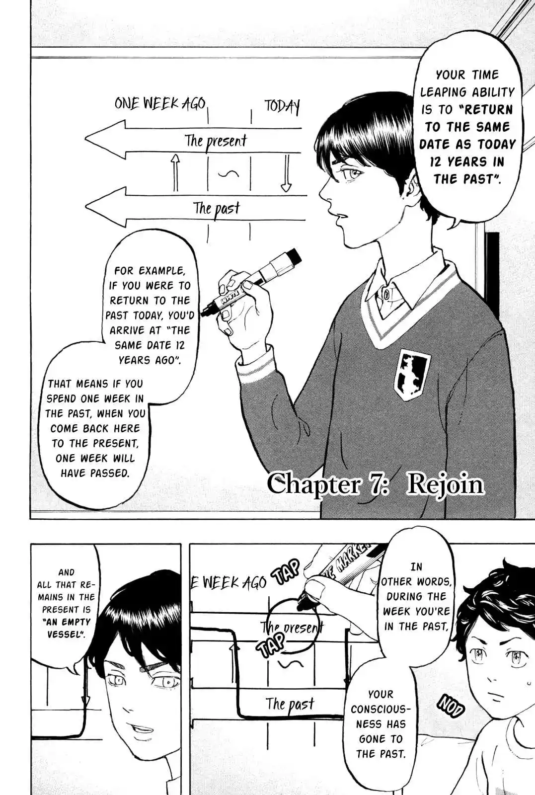 Tokyo 卍 Revengers Vol. 2 Ch. 7 Rejoin